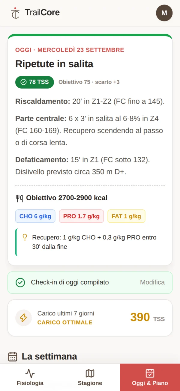 La schermata Oggi di TrailCore: la seduta di ripetute in salita con zone cardiache, il giudizio sul TSS svolto e l'alimentazione del giorno